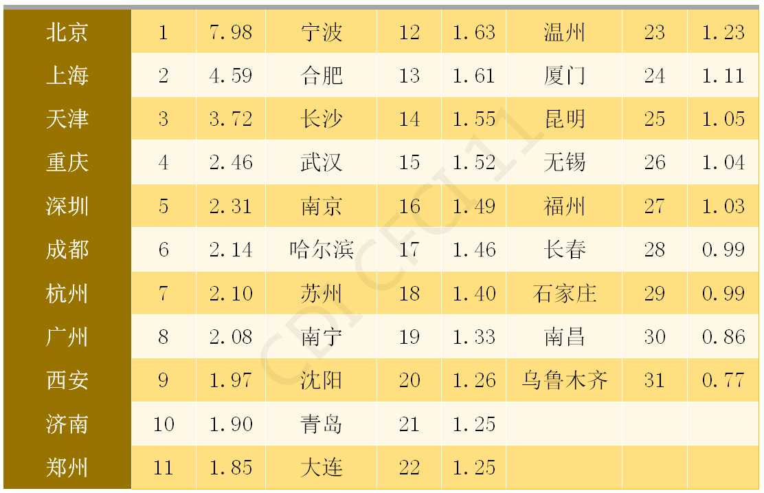 Unnamed QQ Screenshot20191226094727.png Unnamed QQ Screenshot20191226094727.png