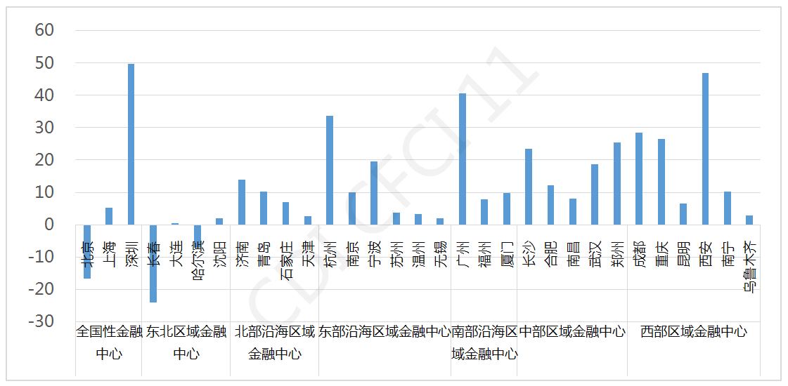 Unnamed QQ Screenshot20191226094259.png Unnamed QQ Screenshot20191226094259.png