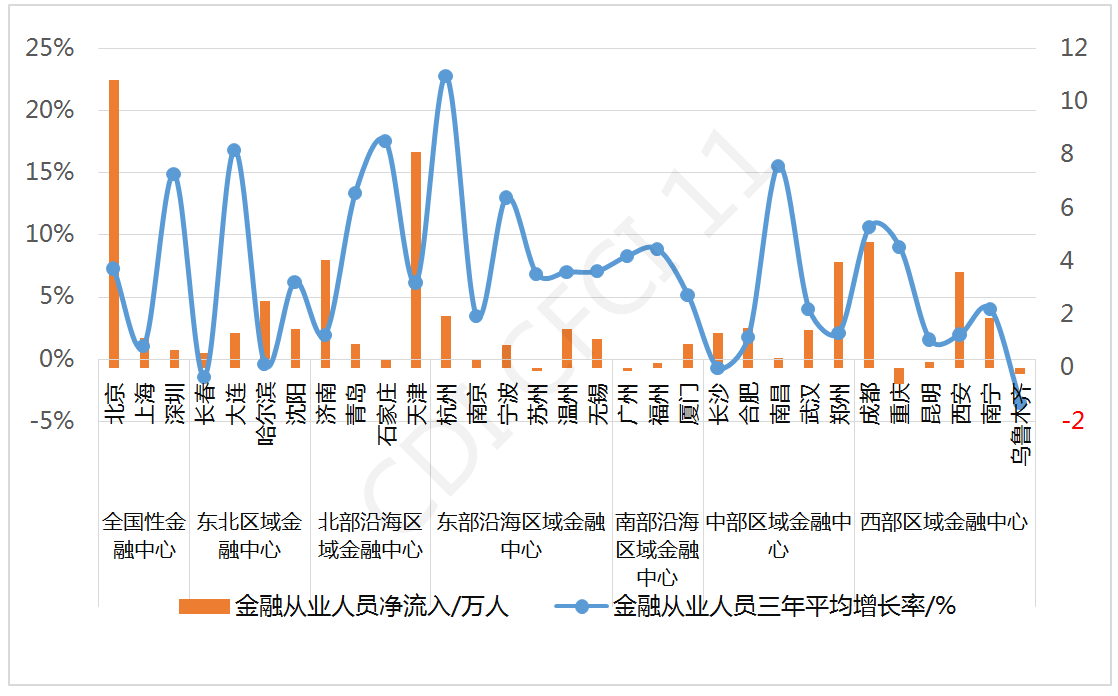 Unnamed QQ Screenshot20191226094536.png Unnamed QQ Screenshot20191226094536.png