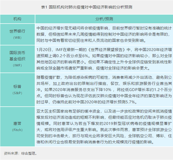 TIM截图20200226151029.png TIM截图20200226151029.png