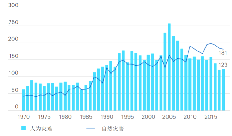 屏幕快照 2020-02-19 下午8.56.02.png 屏幕快照 2020-02-19 下午8.56.02.png