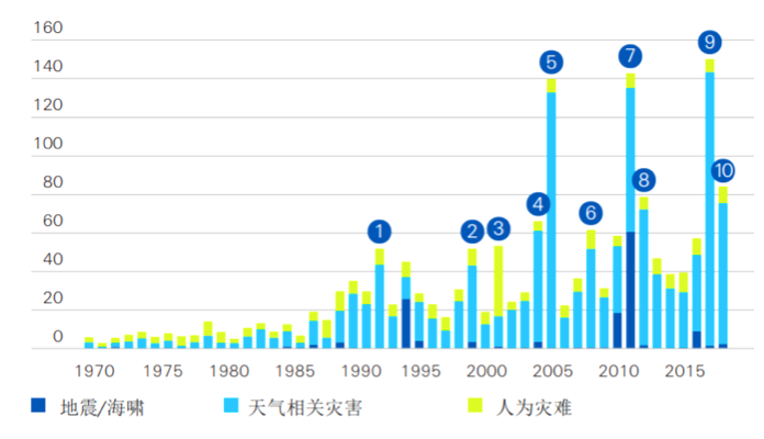 屏幕快照 2020-02-19 下午8.56.23.png 屏幕快照 2020-02-19 下午8.56.23.png
