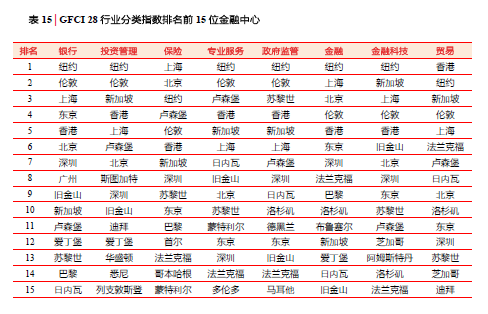 QQ截图20200927110244.png QQ截图20200927110244.png
