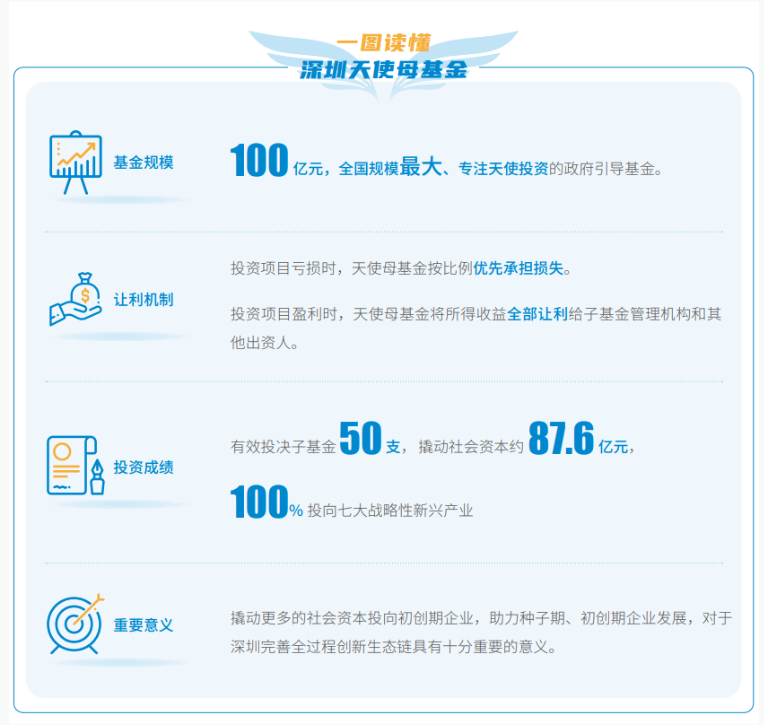 QQ截图20220523165205.png QQ截图20220523165205.png