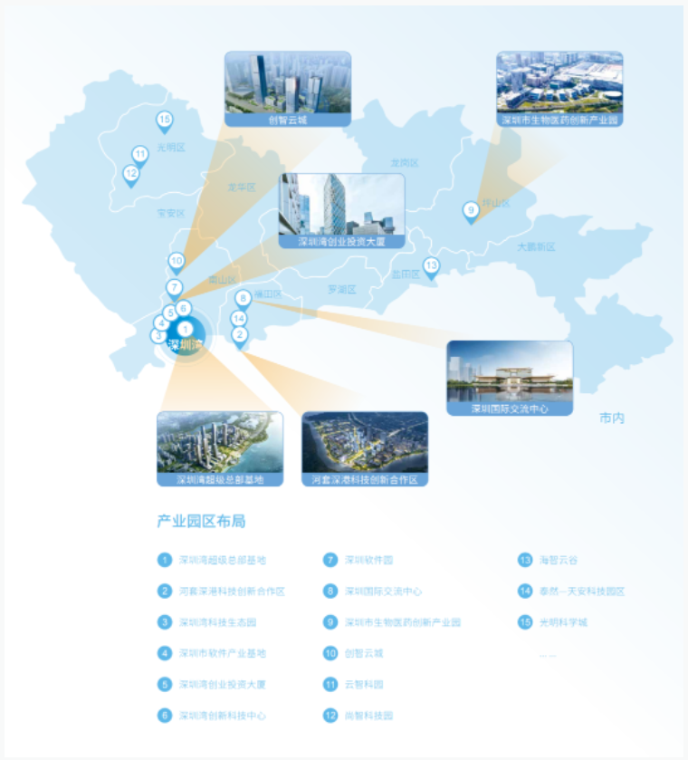 QQ截图20220523165301.png QQ截图20220523165301.png