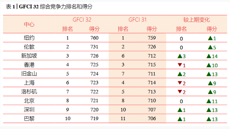 QQ截图20221010105939.png QQ截图20221010105939.png