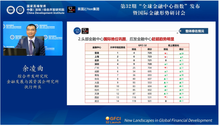 QQ截图20221010110044.png QQ截图20221010110044.png