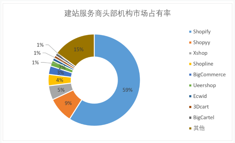 QQ截图20221117100328.png QQ截图20221117100328.png