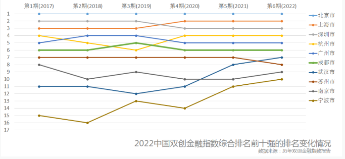 QQ截图20221212162829.png QQ截图20221212162829.png