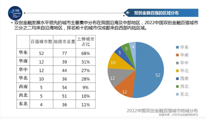 QQ截图20221212162938.png QQ截图20221212162938.png