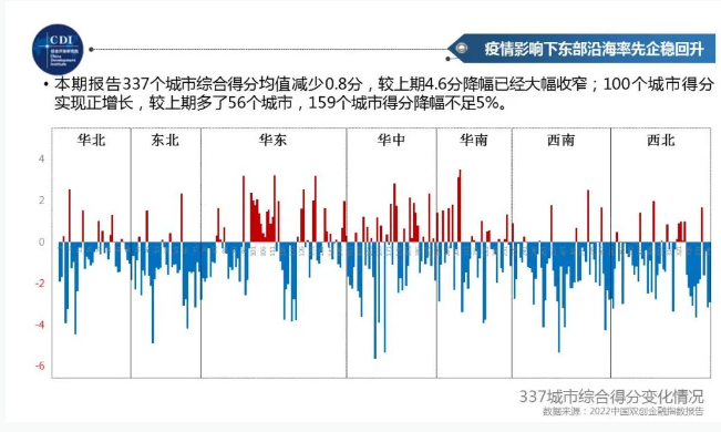 QQ截图20221212163236.png QQ截图20221212163236.png