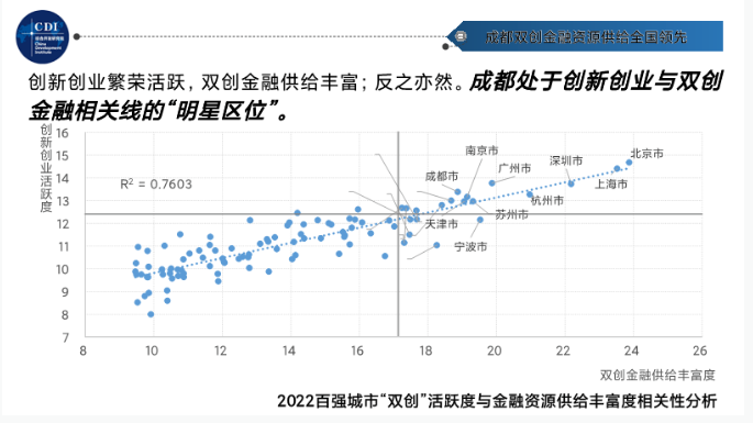 QQ截图20221212163308.png QQ截图20221212163308.png