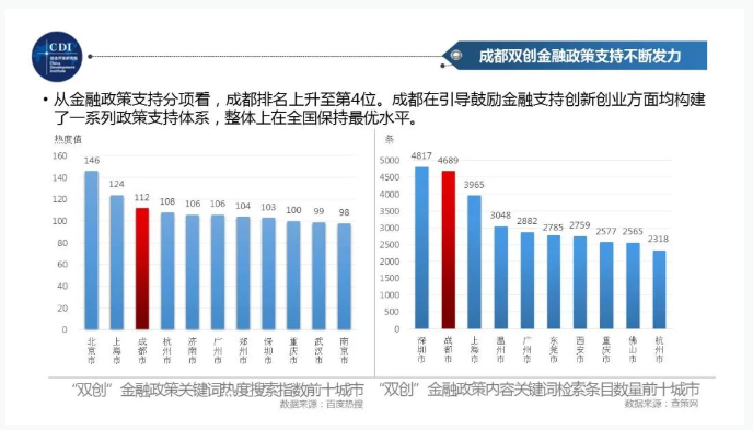 QQ截图20221212163414.png QQ截图20221212163414.png