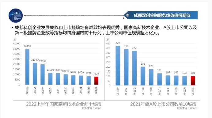 QQ截图20221212163435.png QQ截图20221212163435.png