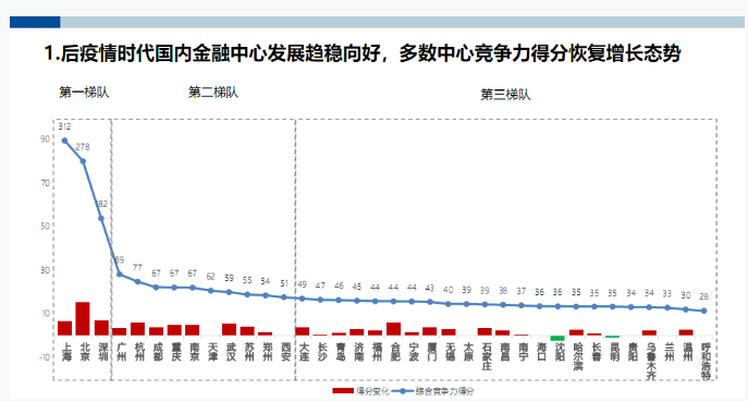 QQ截图20230109174928.png QQ截图20230109174928.png