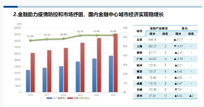 QQ截图20230109174956.png QQ截图20230109174956.png