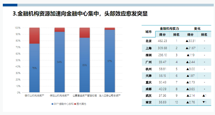 QQ截图20230109175038.png QQ截图20230109175038.png