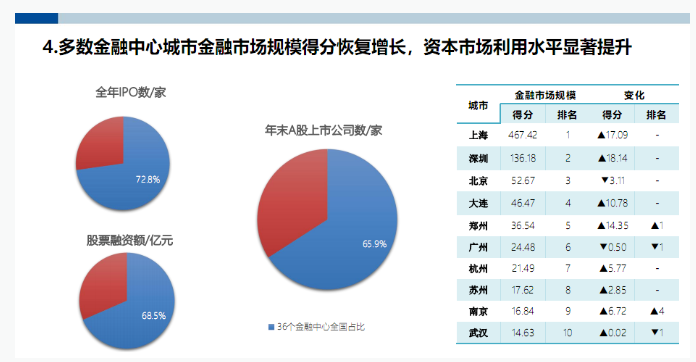 QQ截图20230109175212.png QQ截图20230109175212.png