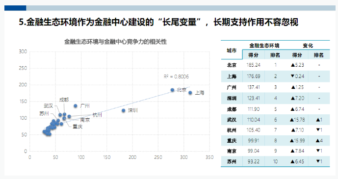QQ截图20230109175339.png QQ截图20230109175339.png