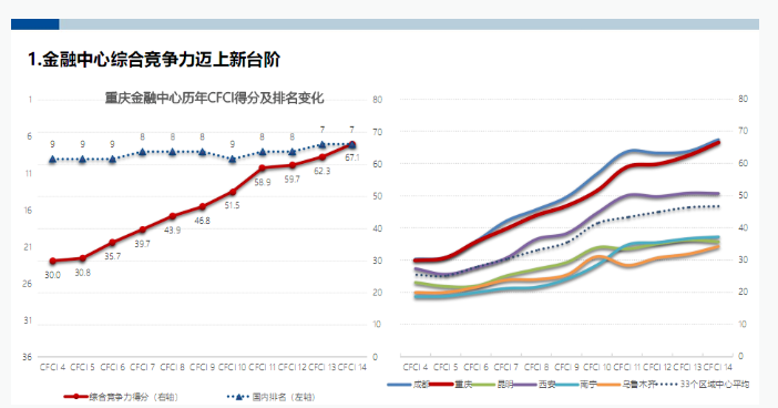 QQ截图20230109175409.png QQ截图20230109175409.png