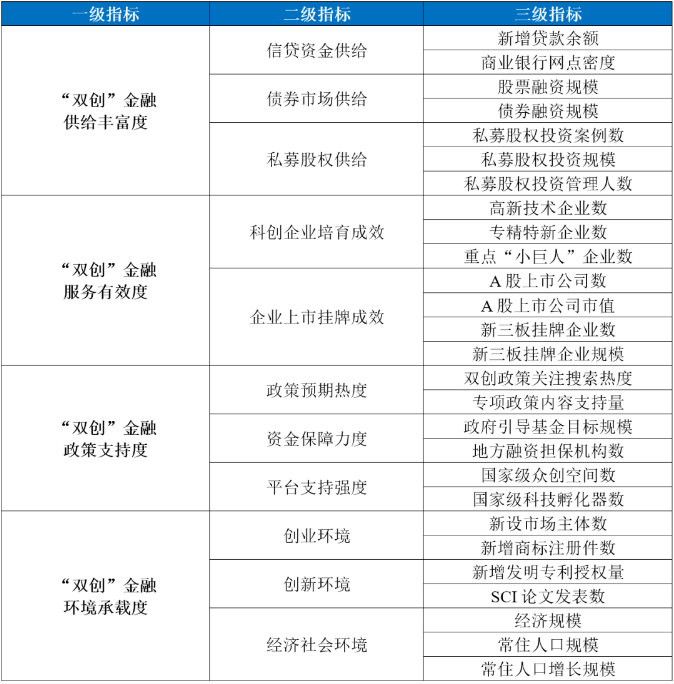 QQ截图20230310153346.png QQ截图20230310153346.png