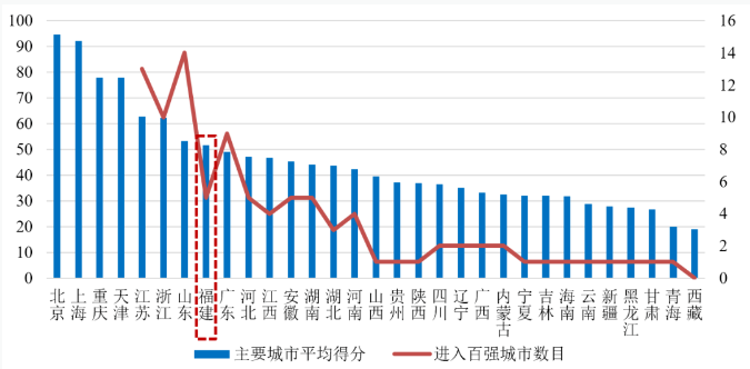 QQ截图20230310153413.png QQ截图20230310153413.png