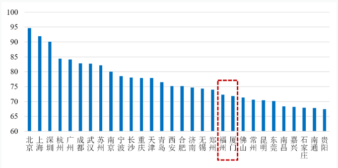 QQ截图20230310153443.png QQ截图20230310153443.png