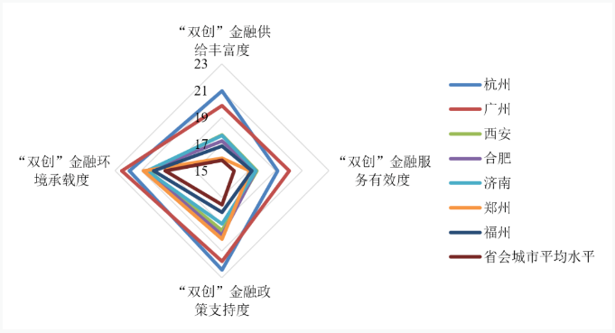 QQ截图20230310153523.png QQ截图20230310153523.png