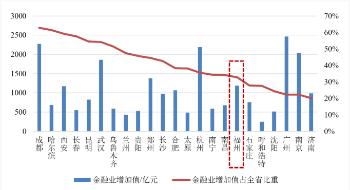 QQ截图20230310153548.png QQ截图20230310153548.png