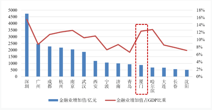 QQ截图20230310153719.png QQ截图20230310153719.png
