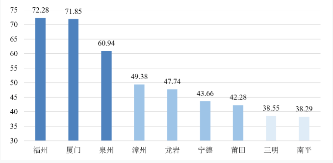 QQ截图20230310153822.png QQ截图20230310153822.png