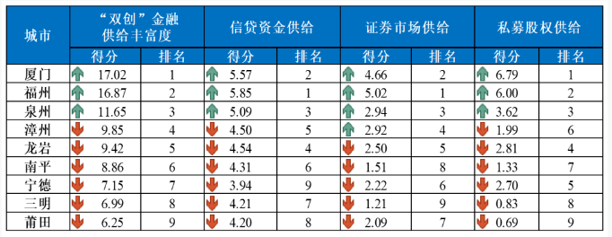 QQ截图20230310153906.png QQ截图20230310153906.png