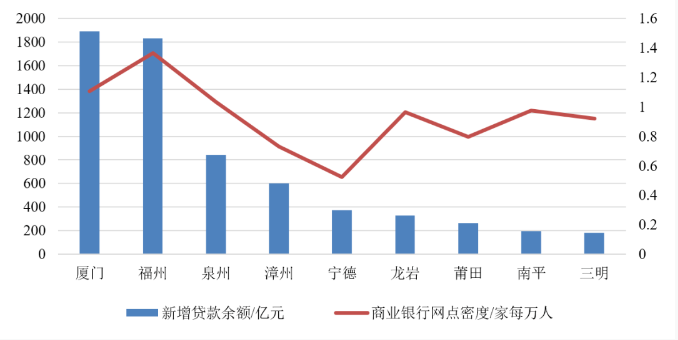 QQ截图20230310153931.png QQ截图20230310153931.png