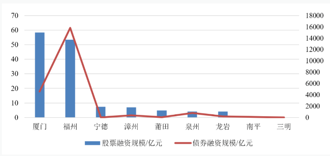 QQ截图20230310154001.png QQ截图20230310154001.png