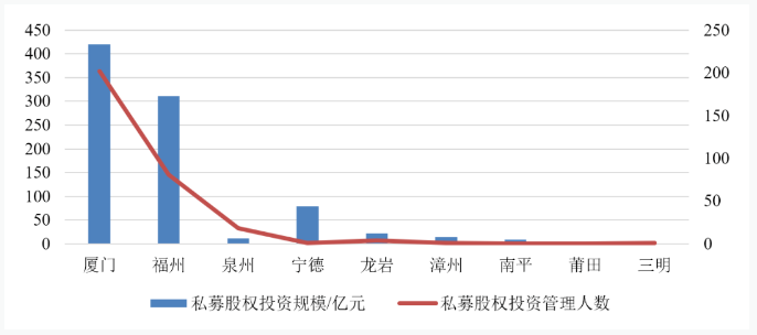 QQ截图20230310154031.png QQ截图20230310154031.png