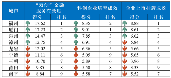 QQ截图20230310154111.png QQ截图20230310154111.png