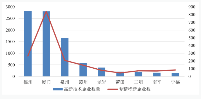 QQ截图20230310154138.png QQ截图20230310154138.png