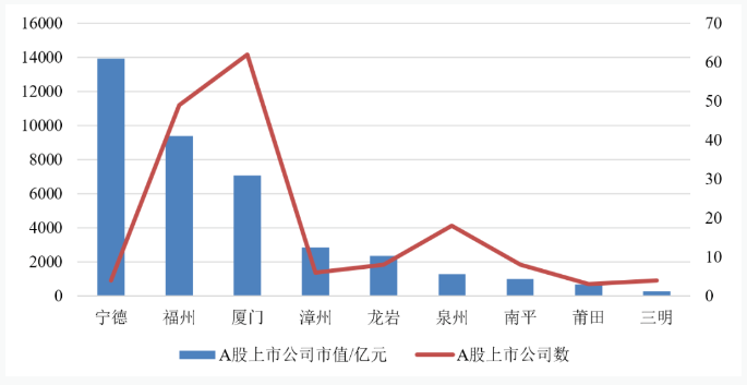 QQ截图20230310154207.png QQ截图20230310154207.png