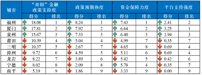 QQ截图20230310154243.png QQ截图20230310154243.png