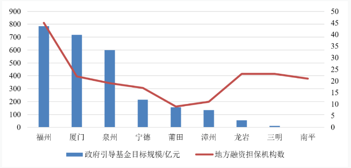 QQ截图20230310154308.png QQ截图20230310154308.png
