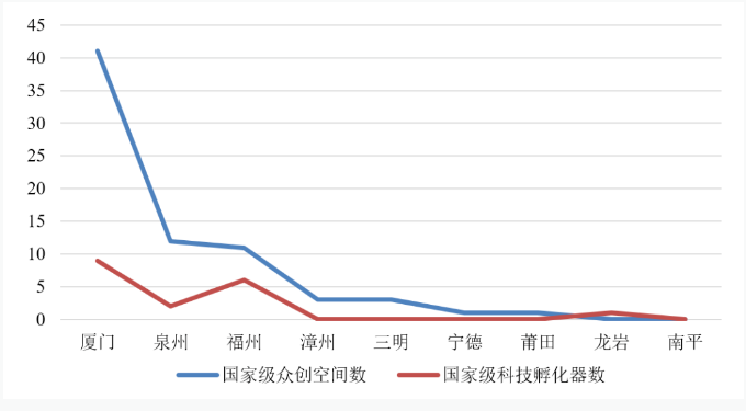 QQ截图20230310154338.png QQ截图20230310154338.png