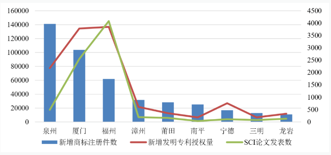 QQ截图20230310154443.png QQ截图20230310154443.png