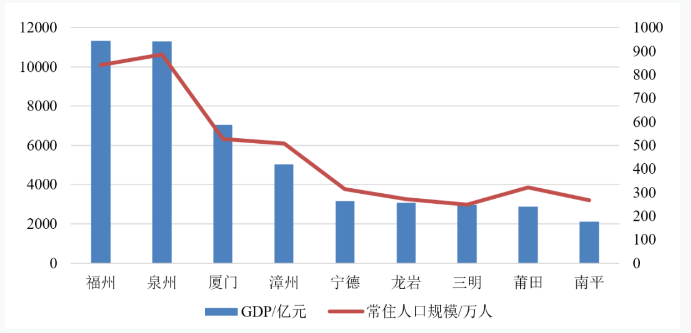 QQ截图20230310154512.png QQ截图20230310154512.png