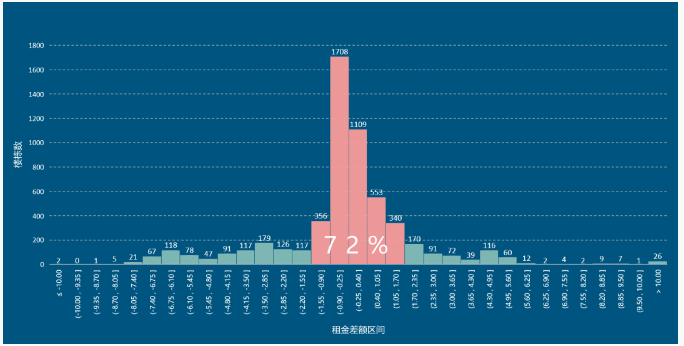 QQ截图20231123150437.png QQ截图20231123150437.png