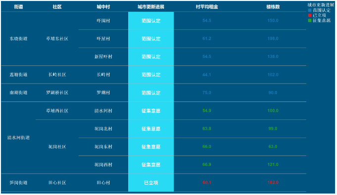 QQ截图20231123150522.png QQ截图20231123150522.png