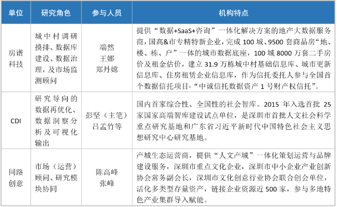 QQ截图20231123150538.png QQ截图20231123150538.png