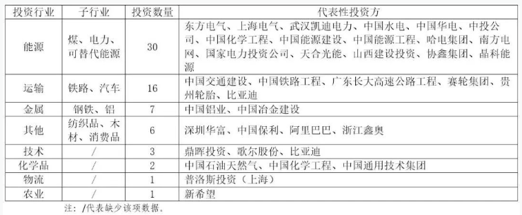 QQ20250221-163557.png QQ20250221-163557.png