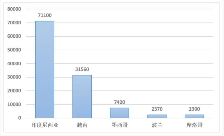 QQ20250221-164003.png QQ20250221-164003.png