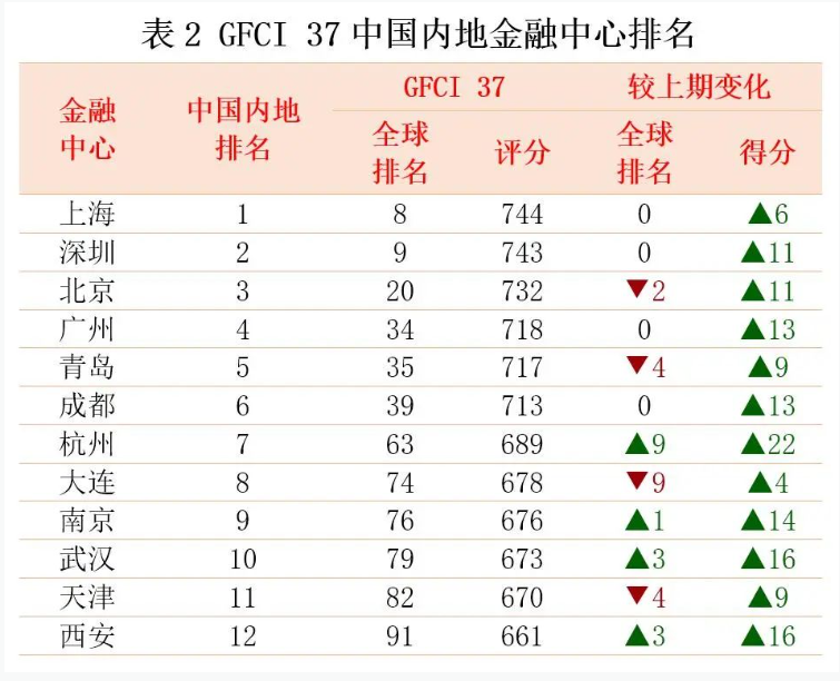 QQ20250325-155334.png QQ20250325-155334.png