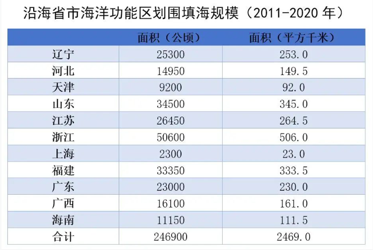 QQ20250515-143719.png QQ20250515-143719.png